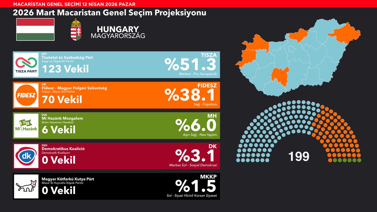 Ekremist Sivaslı tweet media