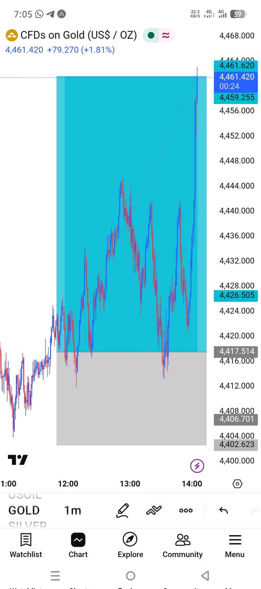 JohanTrade tweet media