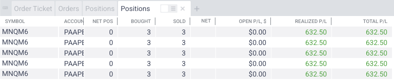 Simulated Trader (@SimulatedTrader) / Posts / X