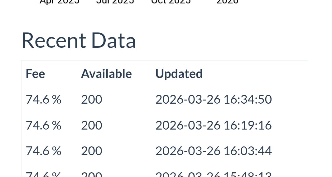 𝗧𝗵𝗲 𝗨𝗺𝗽𝗶𝗿𝗲 tweet media