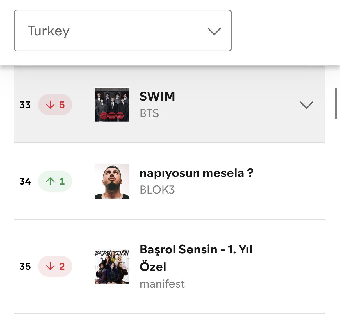 Pea⁷ | ARIRANG tweet media