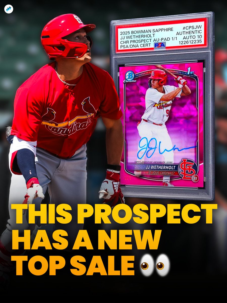 Market Movers tweet media