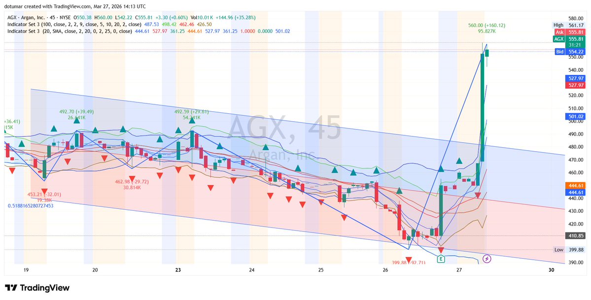 Caleb Barnes tweet media