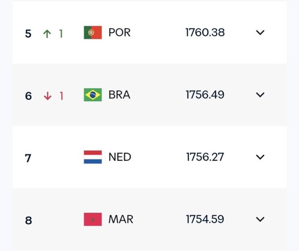 Goncalodias17 tweet media