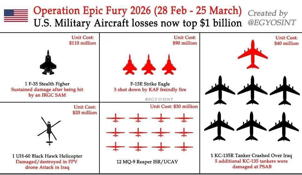 نیره نوری tweet media