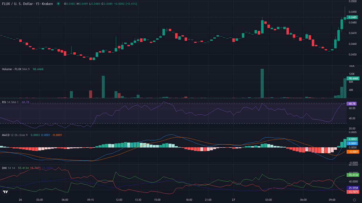 Olivier Langlois tweet media