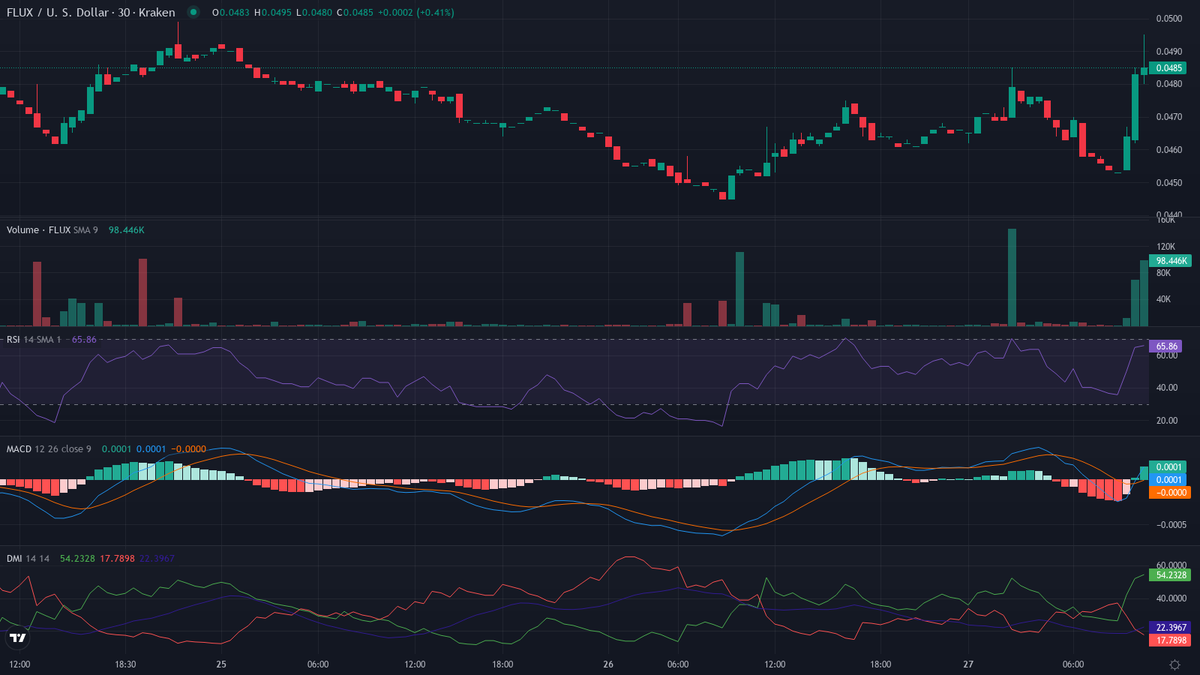 Olivier Langlois tweet media