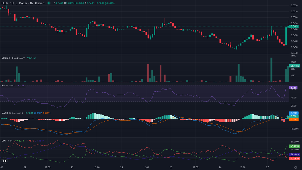 Olivier Langlois tweet media