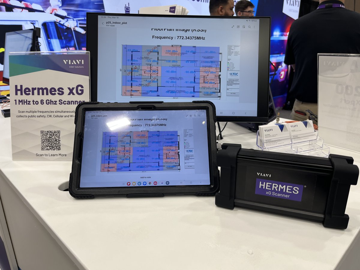 VIAVI Solutions tweet media