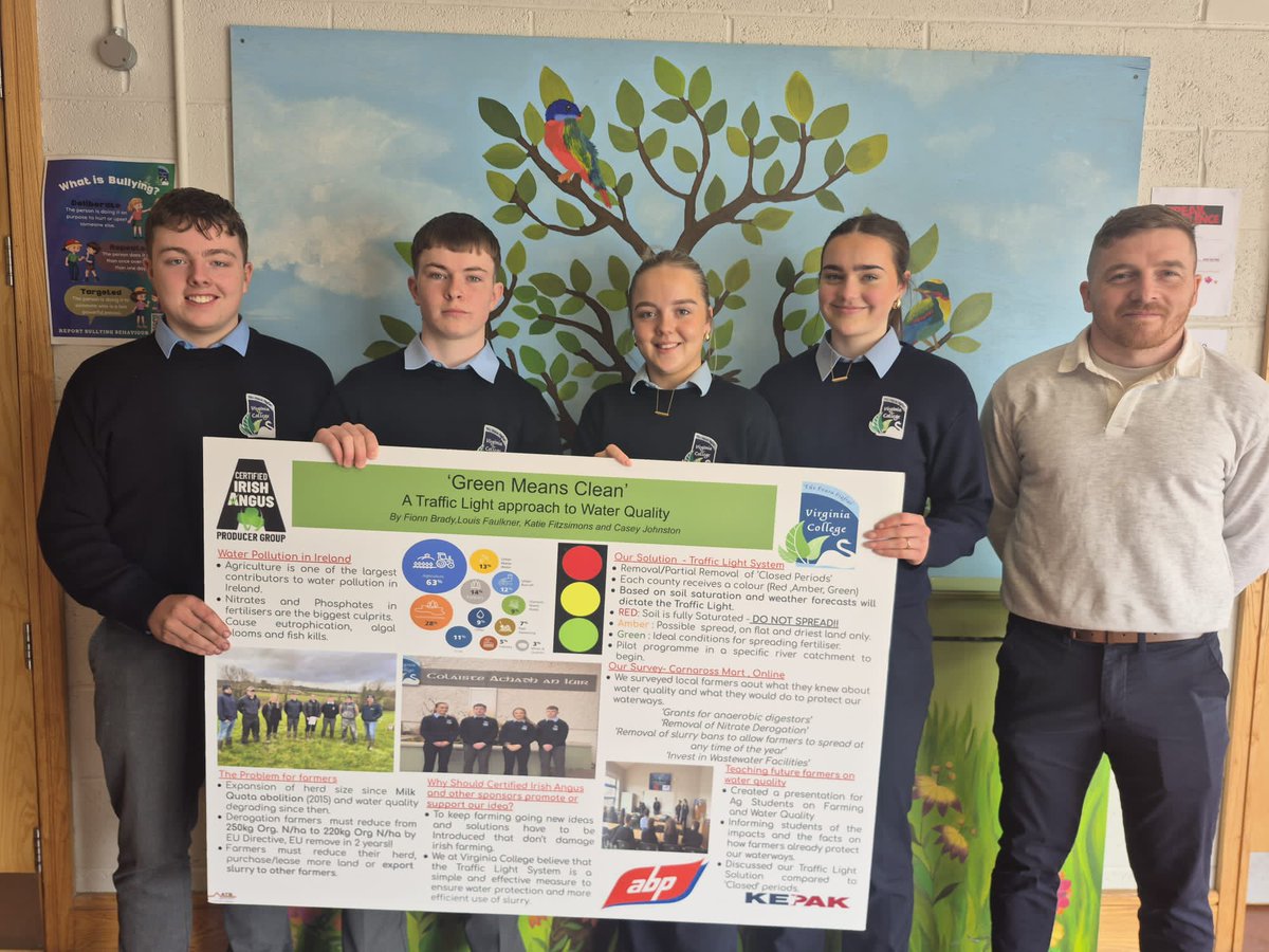 Virginia College tweet media