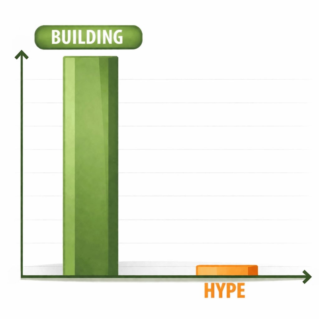 Abstract Ecosystem tweet media