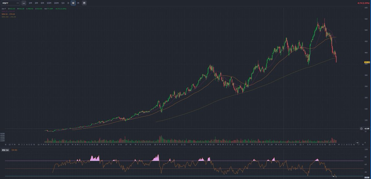 Cristian tweet media