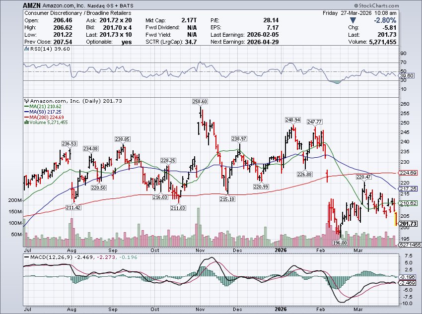 Investor_NICK tweet media