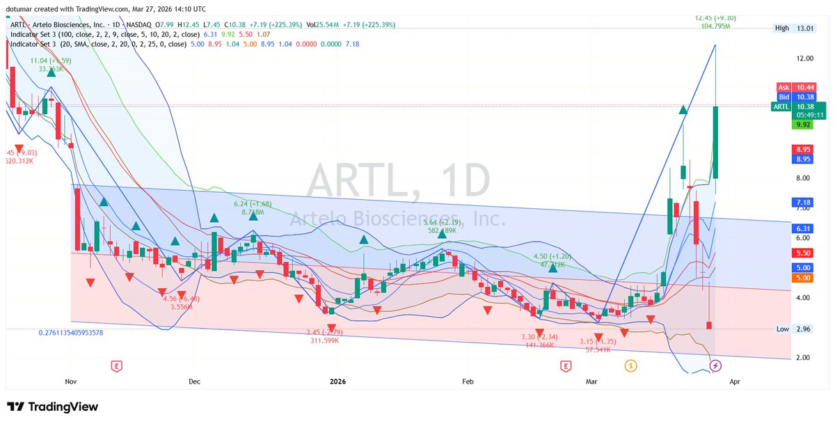 Charles Moore tweet media