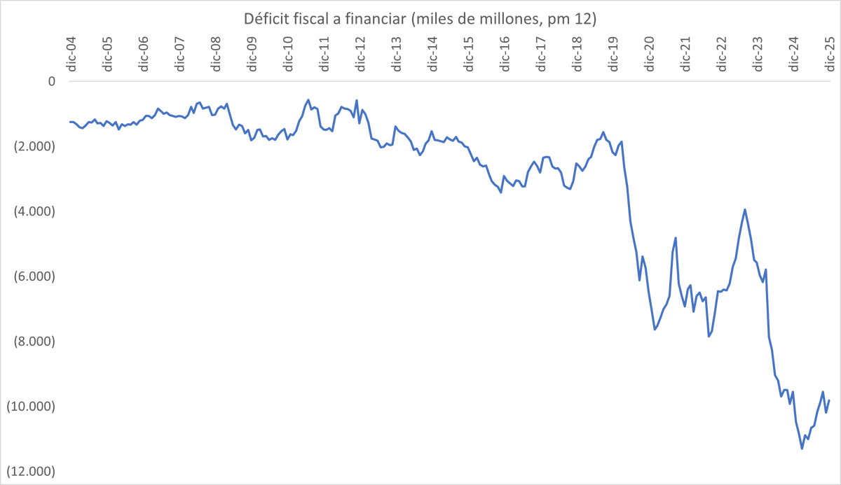 Mario Fernando Cruz tweet media