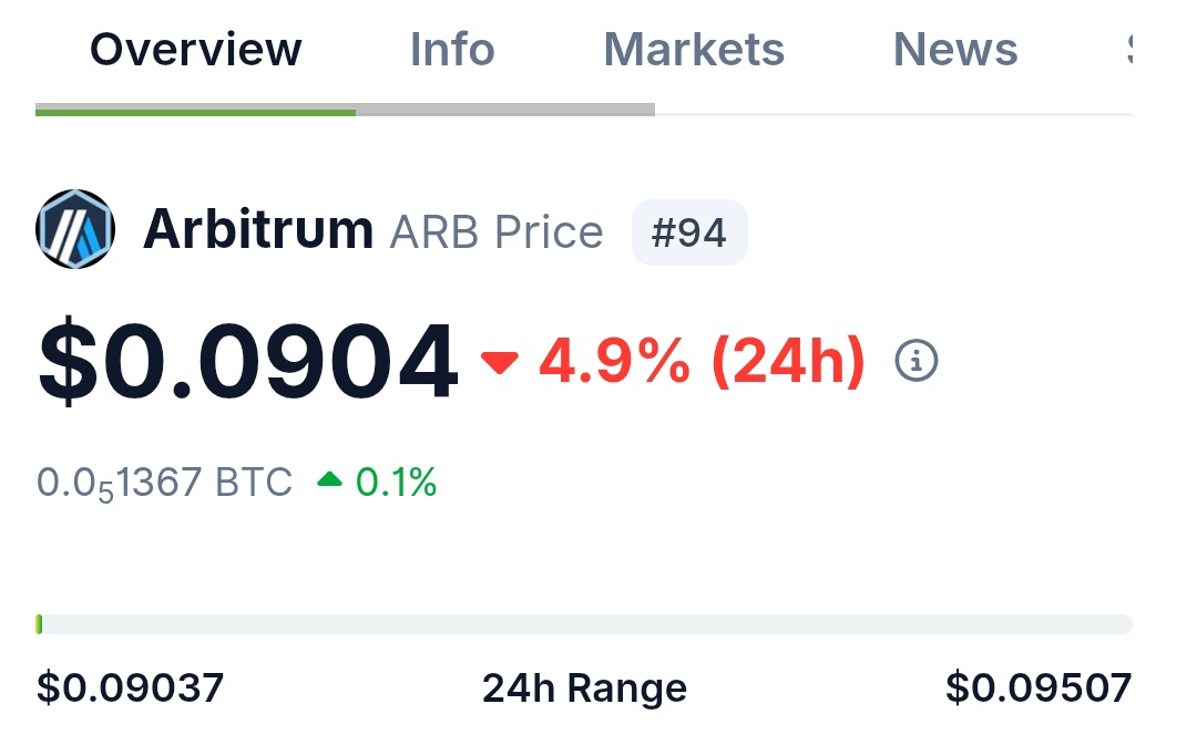 Harry.eth tweet media