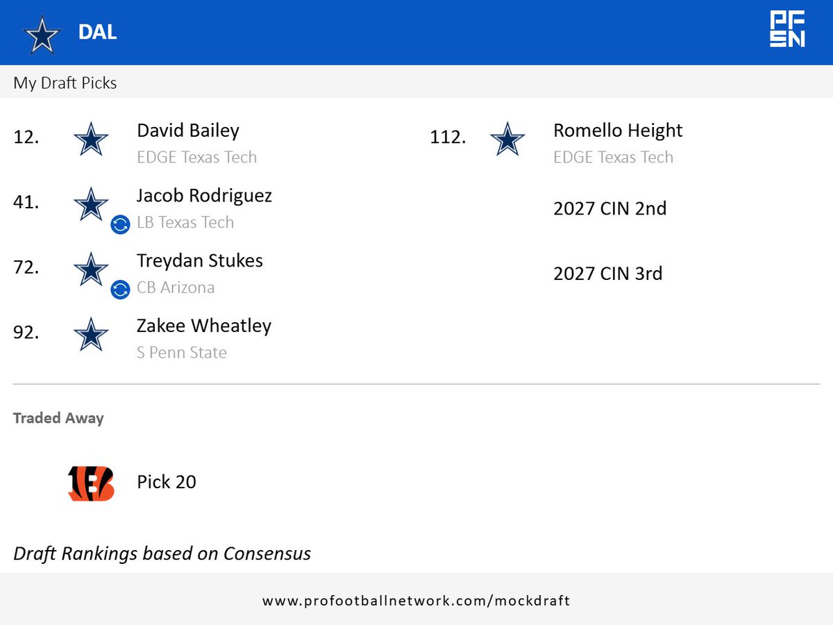 Scott Mick tweet media