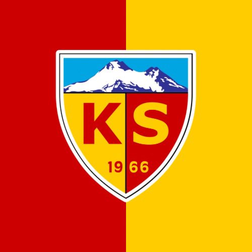 Actu Süper Lig tweet media