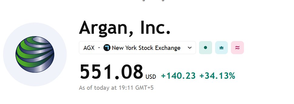 Daniel Morgan tweet media