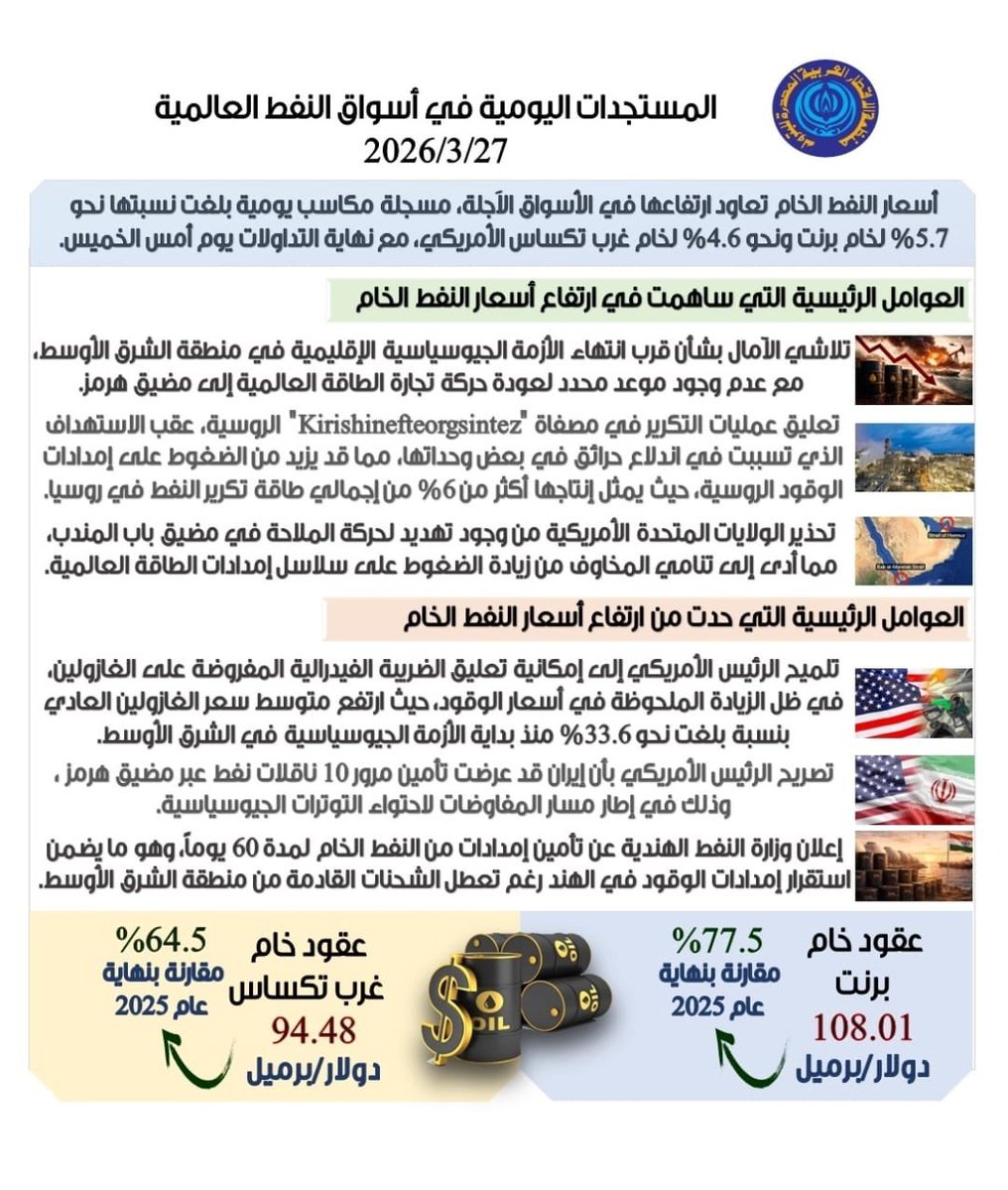 أوابك tweet media