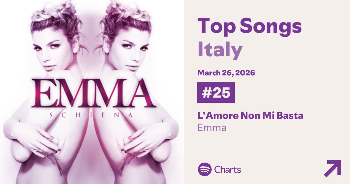 Emma Updates tweet media