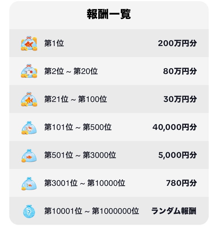 クーポン tweet media