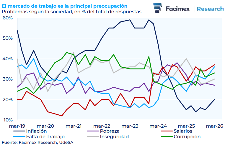 Julián Yosovitch tweet media