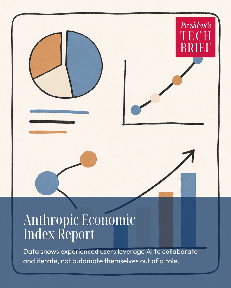 Special Competitive Studies Project tweet media
