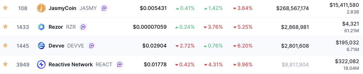 SkipThe_Shots tweet media