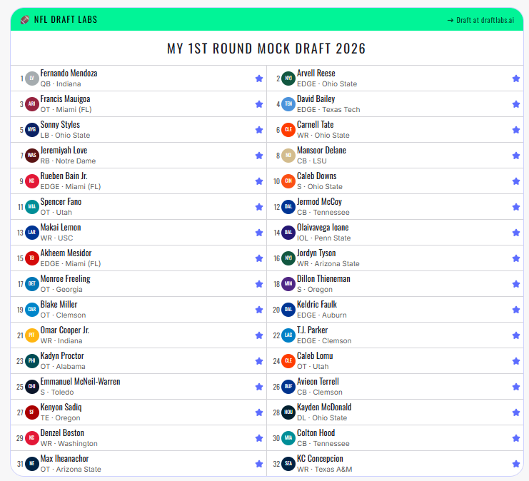 DraftLabs.ai tweet media