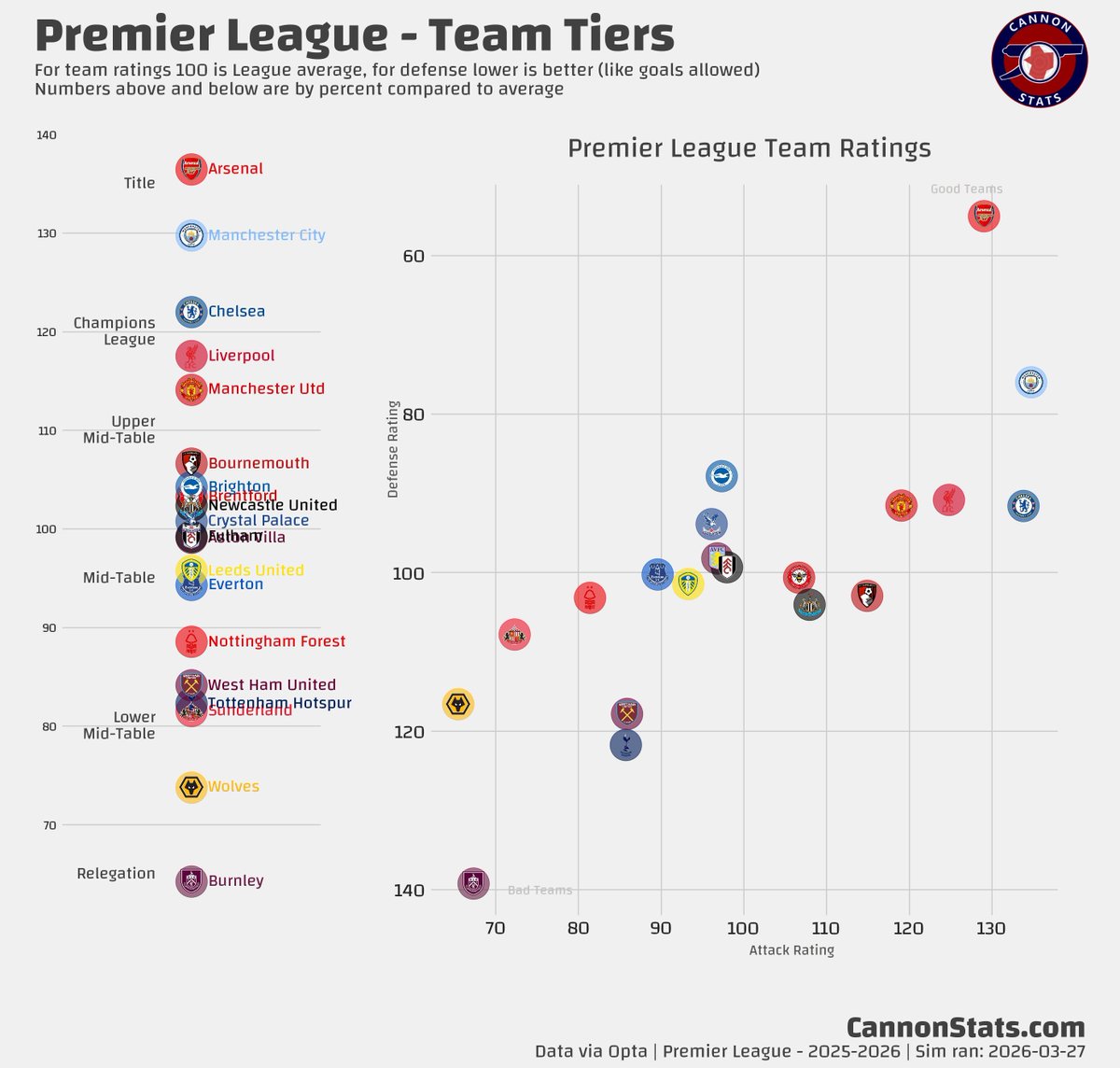 Scott Willis tweet media