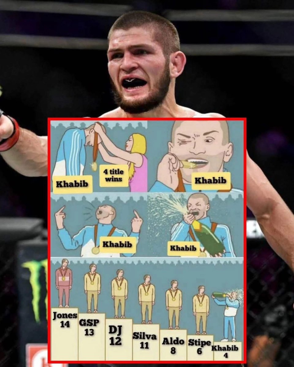 MrTestoestrogen tweet media