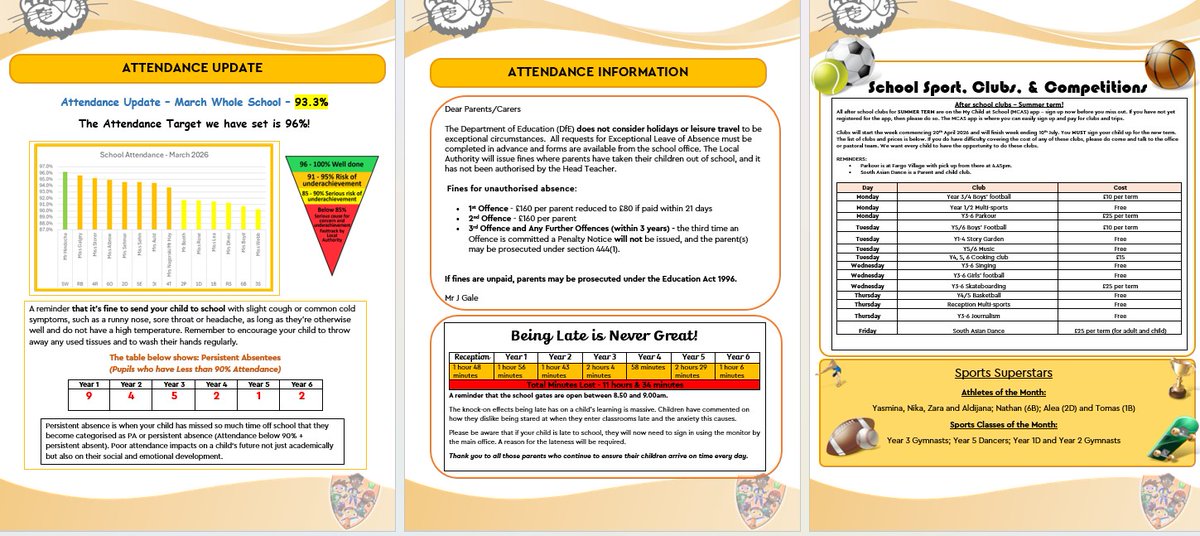 Southfields Primary School tweet media