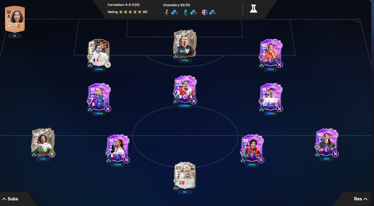 NyzorBack's tweet photo. @FansdeFUT https://t.co/T9A84VuLOF