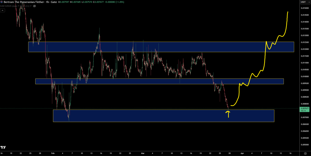 TraderSZ tweet media