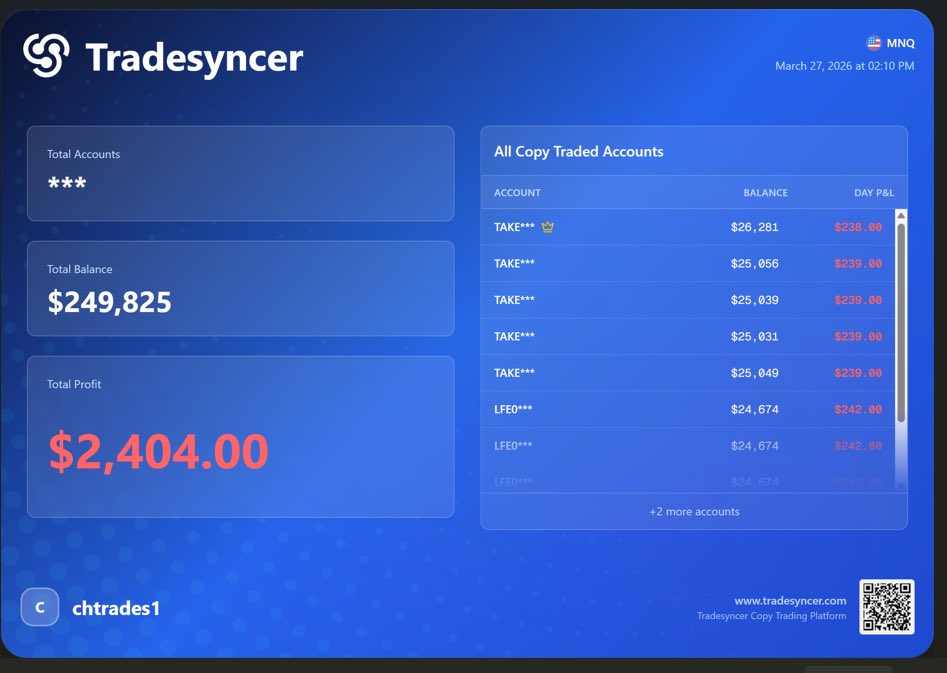 CHTRADES tweet media