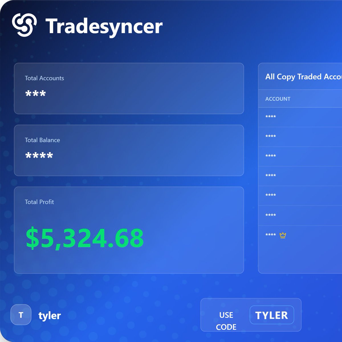 TylerTrades tweet media