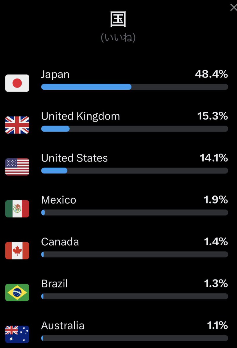 ワンダーパーラー　クラシカルメイド® tweet media