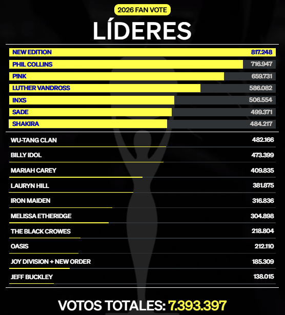 Devoción 🐺💎 tweet media