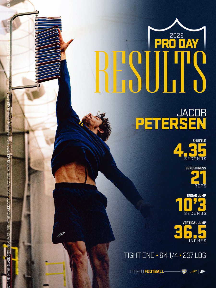 The guys showed out at Pro Day‼️😤