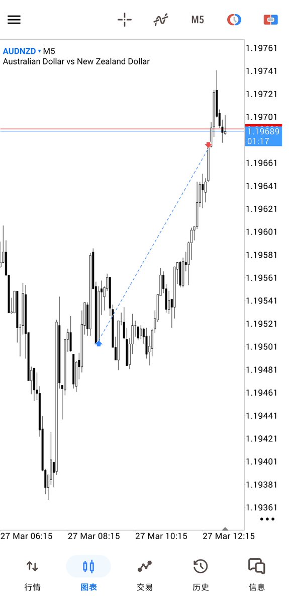 Keyshotvv tweet media