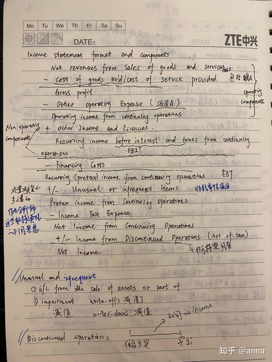 Eaman Amany tweet media