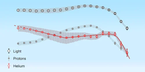 Physics Magazine tweet media