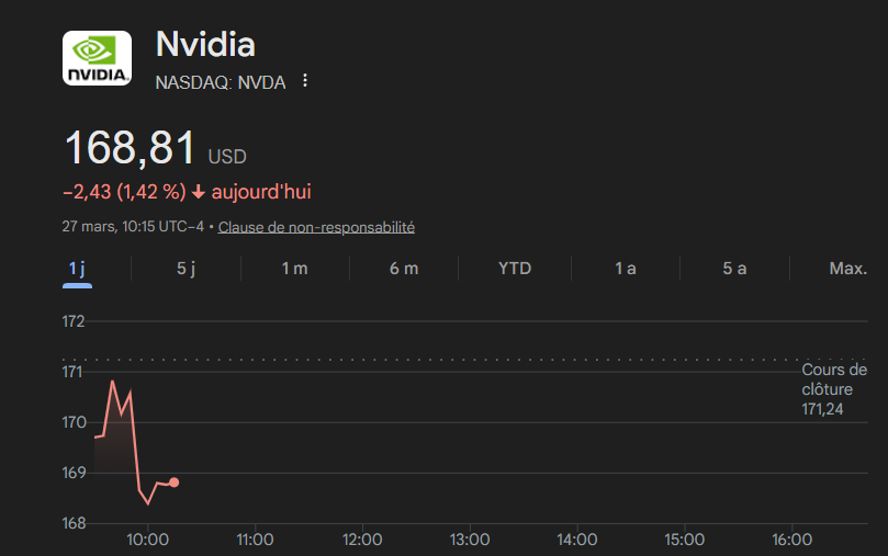 GregInvest 💵 tweet media