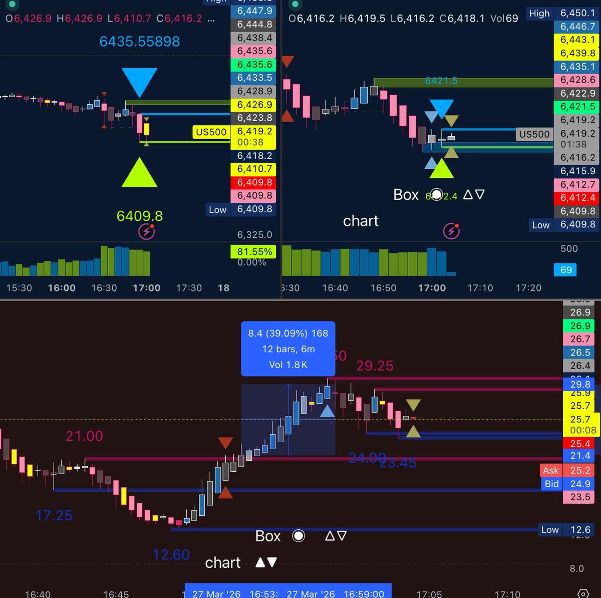 𝐓𝐡𝐞 𝐏𝐨𝐰𝐞𝐫 𝐎𝐟 𝐓𝐫𝐞𝐧𝐝 tweet media