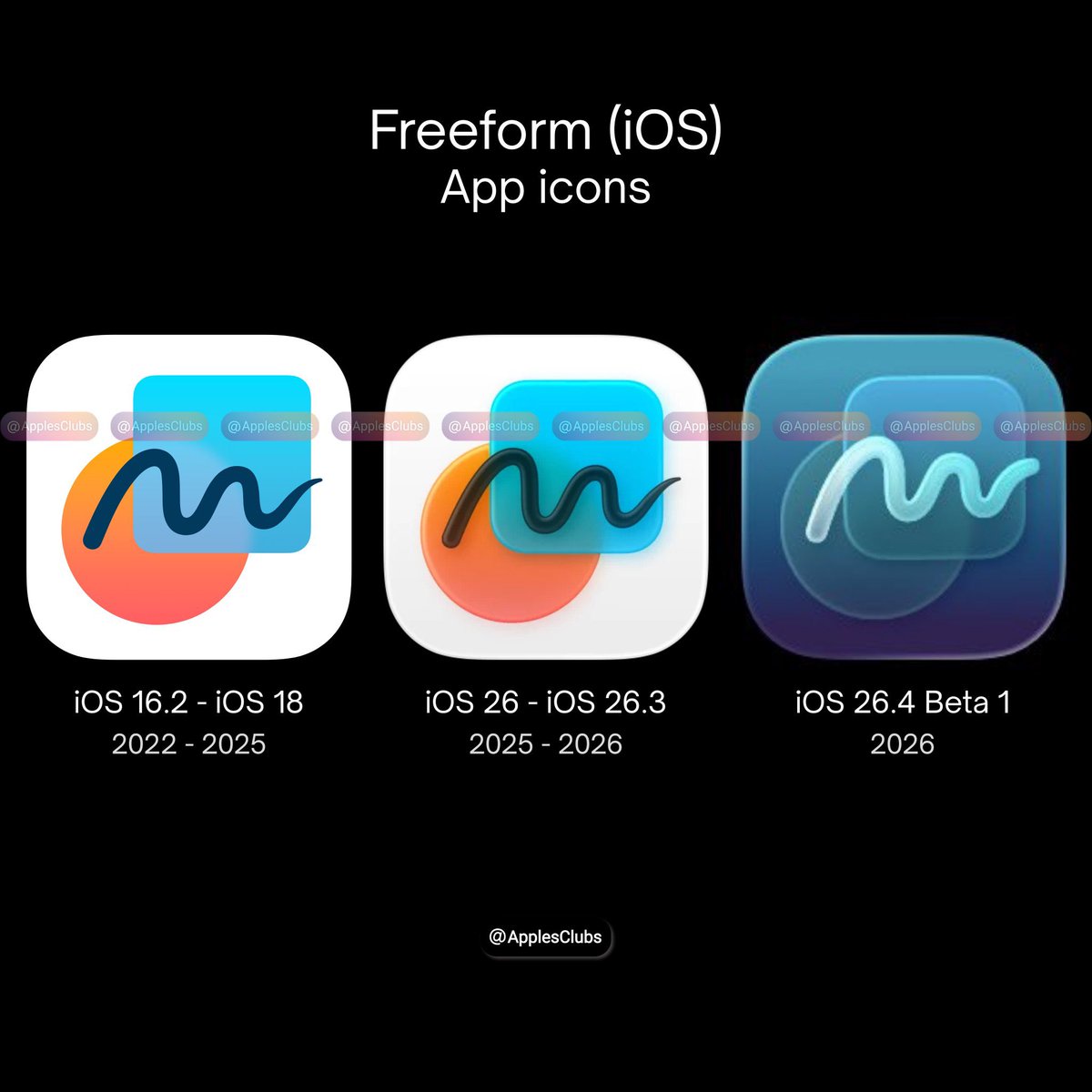 Apple Club tweet media