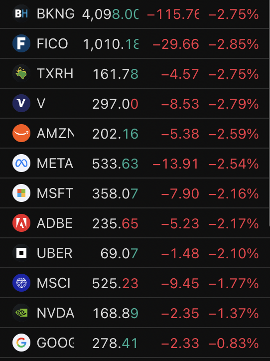 Vivien | Alphabourse tweet media