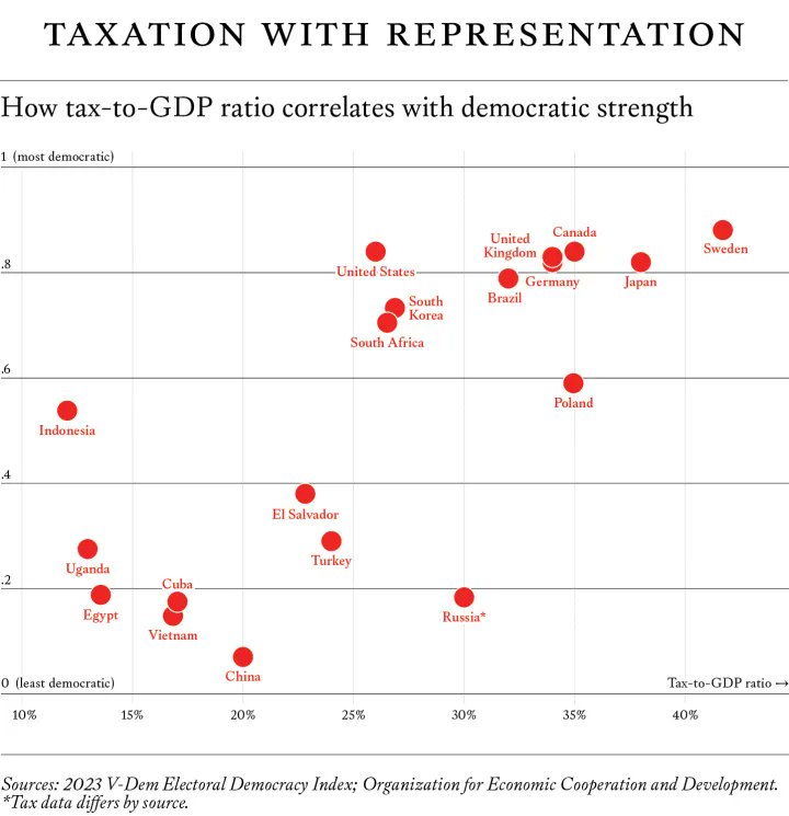 Julian Waller 📖 tweet media