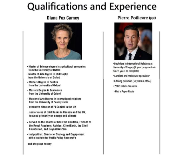 Brooke 🥀 🇺🇦🇨🇦🏳️‍🌈🇬🇱Proud Canadian tweet media