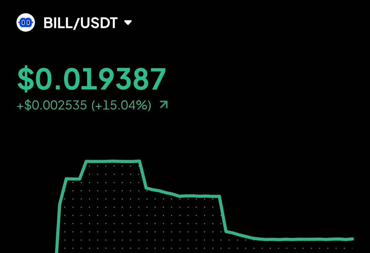 Fadhili🦅 tweet media